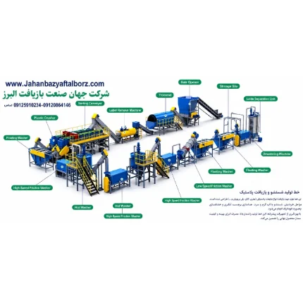 خط تولید بازیافت پلاستیک در البرز
